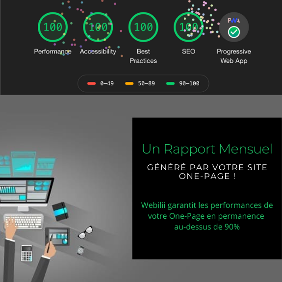 Stratégie web  footer